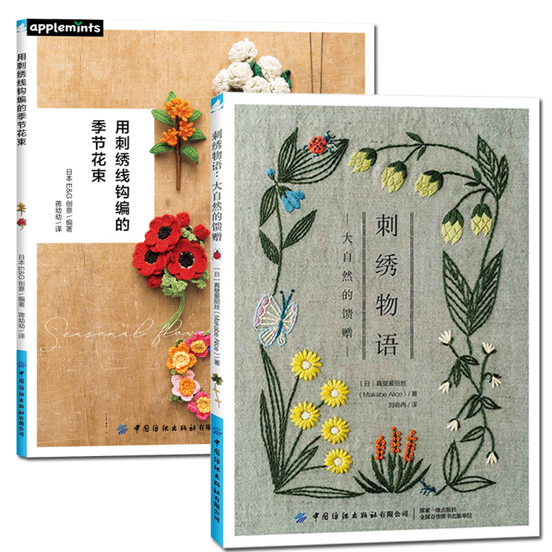 2 Designs Vier Jahreszeiten Bo – Plant Parent Gifts Bewertung und Preis