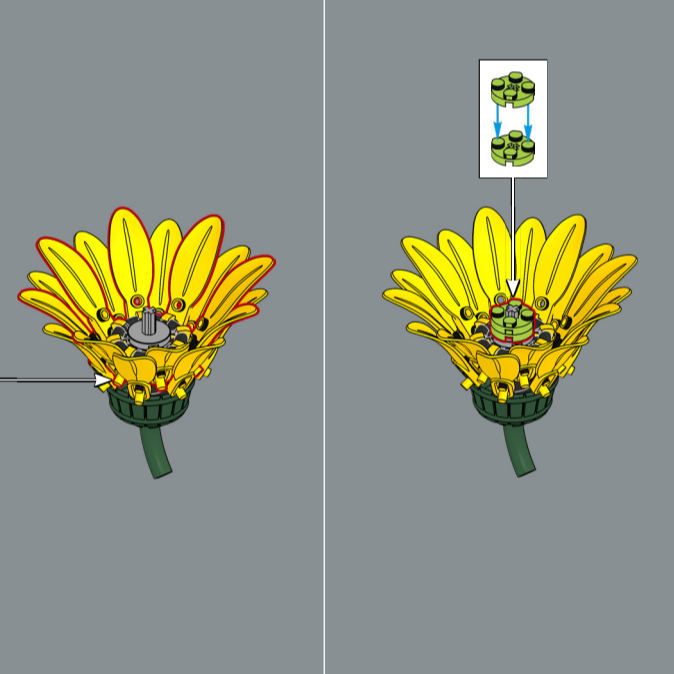 Sonnenblumenstrauß-Bausteine,  – Plant Parent Gifts Bewertung und Preis